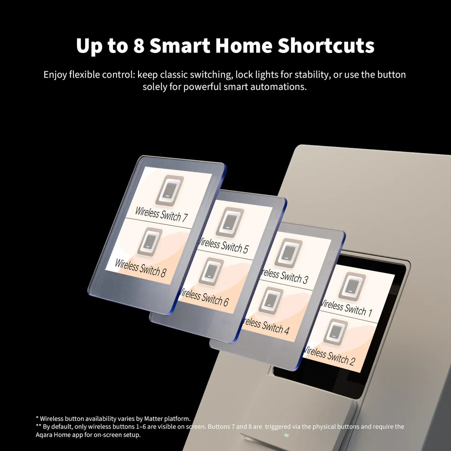 Aqara Touchscreen Switch S100 US — Hình 6