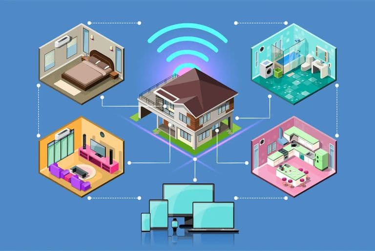 Kịch bản tự động hóa Aqara — smart home automation scenes